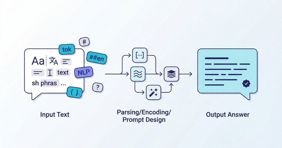 自然语言处理 & Prompt Engineering
